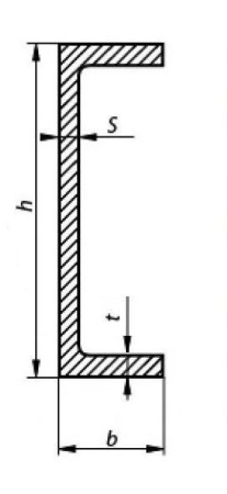 Швеллер  №14